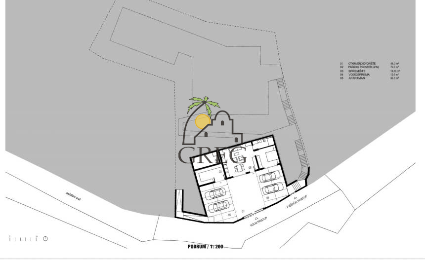 Chorwacja, Dalmacja Środkowa,  - Dom, na sprzedaż