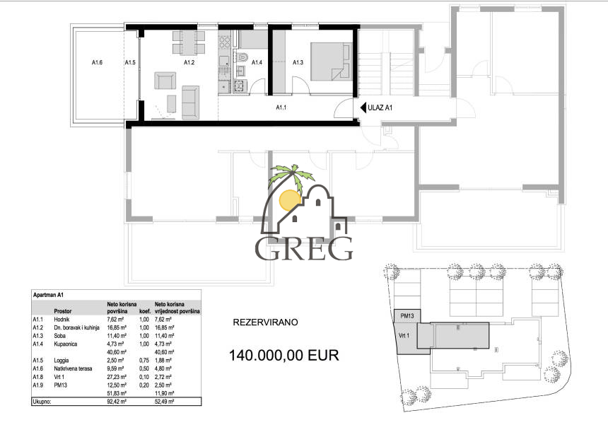 Chorwacja, Wyspa Pag, Novalja - Apartament, na sprzedaż