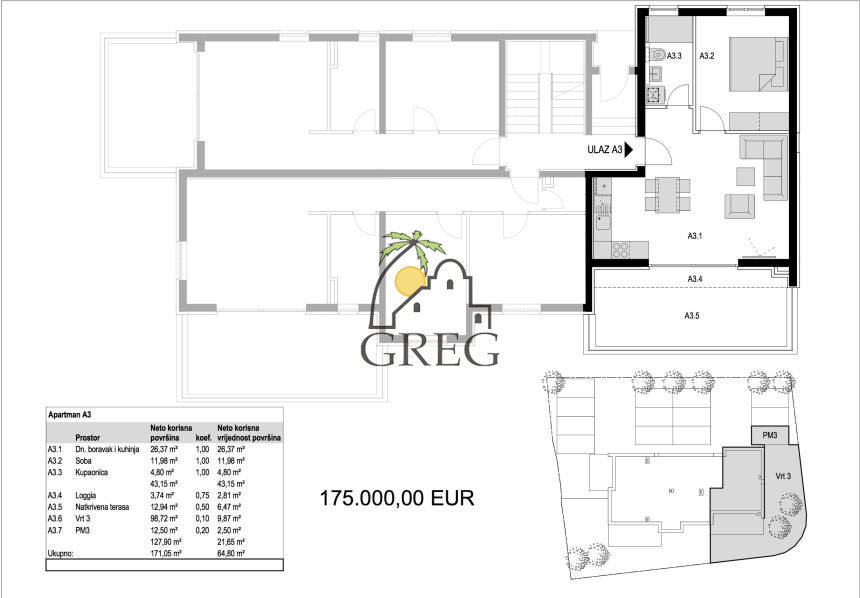 Chorwacja, Wyspa Pag, Novalja - Apartament, na sprzedaż