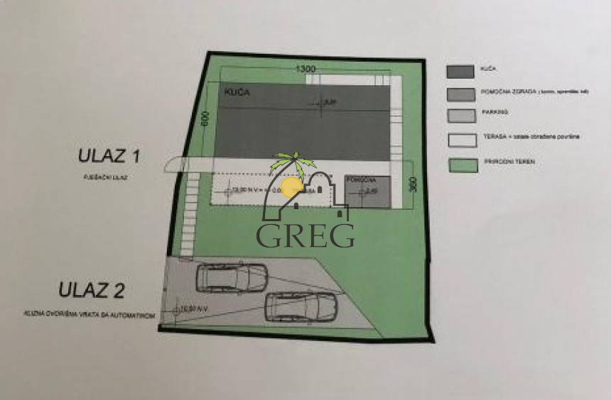 Chorwacja, Dalmacja Północna, Zadar - Działka, na sprzedaż