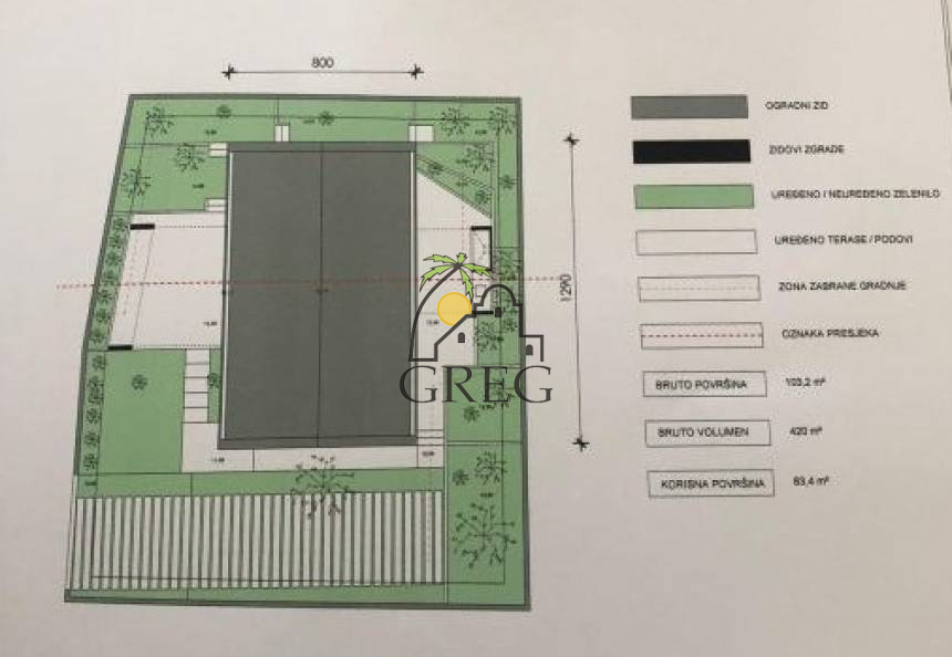 Chorwacja, Dalmacja Północna, Zadar - Działka, na sprzedaż