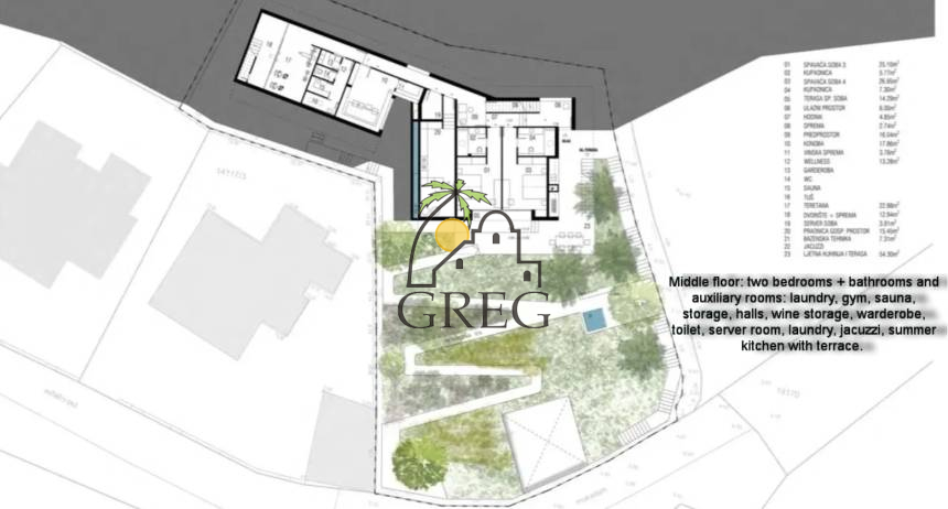 Chorwacja, Dalmacja Środkowa,  - Dom, na sprzedaż