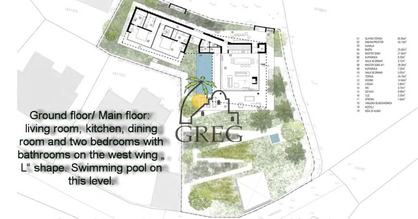 Chorwacja, Dalmacja Środkowa,  - Dom, na sprzedaż