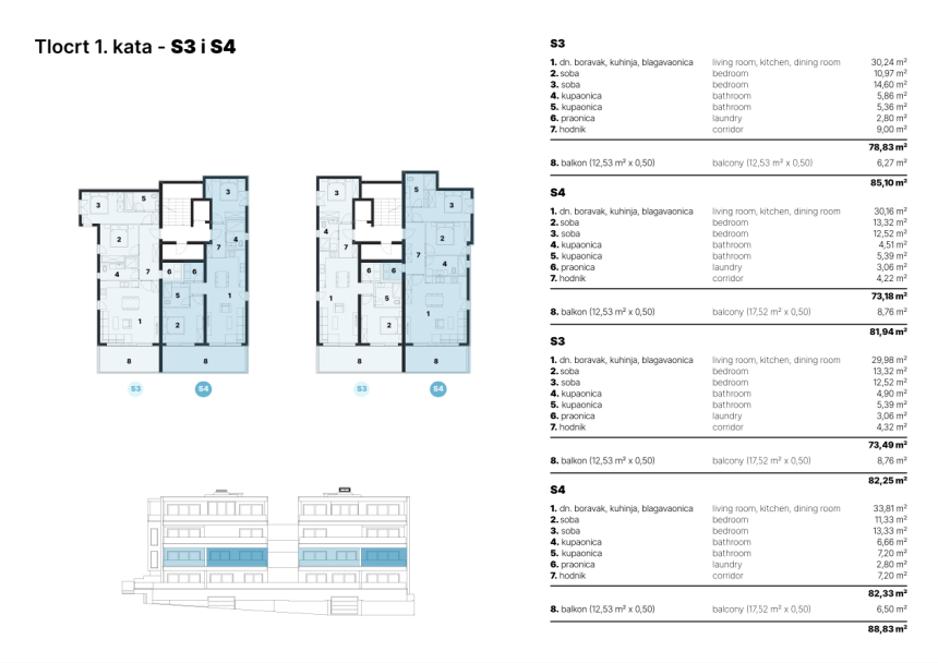 Croatia, Middle Dalmatia, Makarska - Apartment, for sale