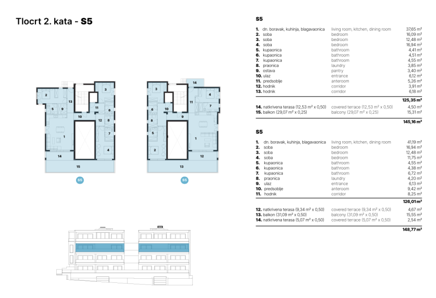 Chorwacja, Dalmacja Środkowa, Makarska - Apartament, na sprzedaż