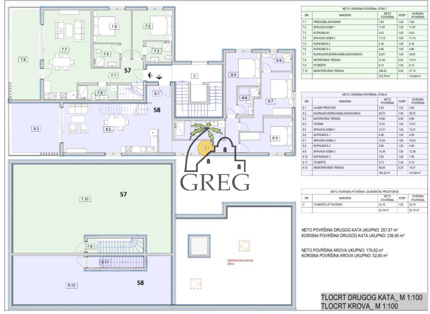 Croatia, North Dalmatia, Srima - Apartment, for sale