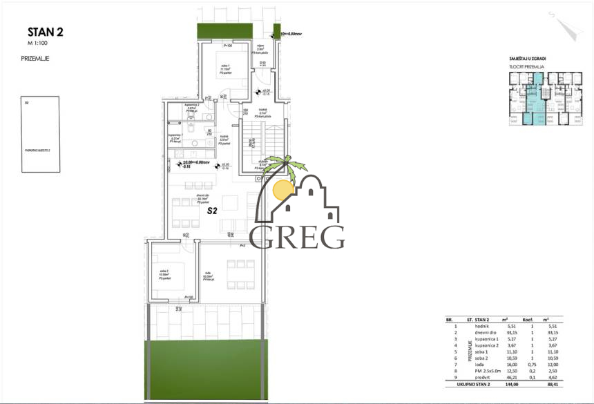 Croatia, North Dalmatia, Privlaka - Apartment, for sale