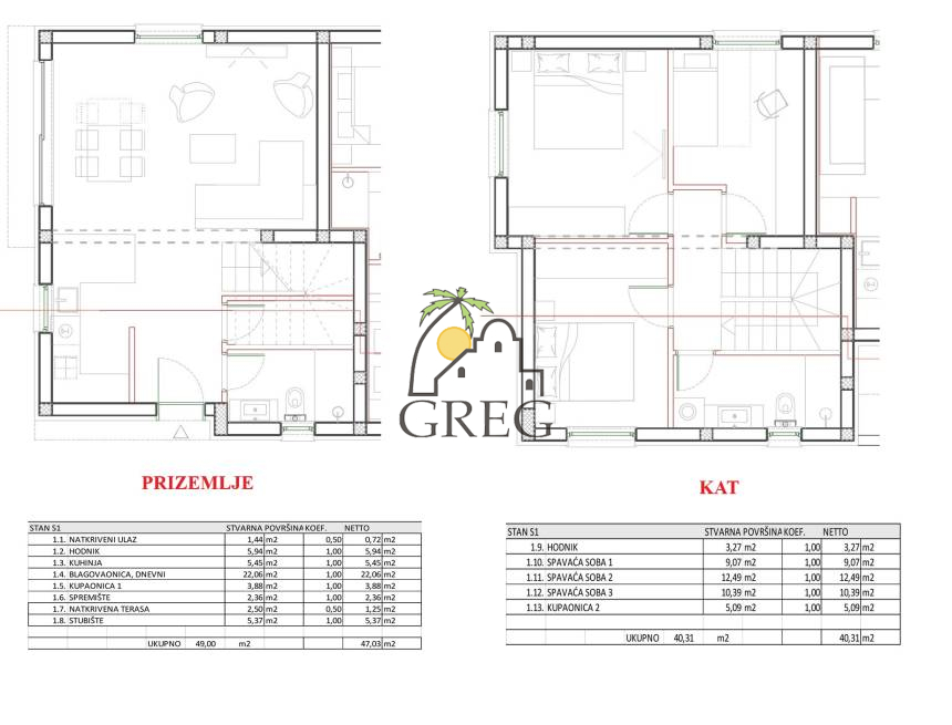 Croatia, North Dalmatia, Vodice - Apartment, for sale