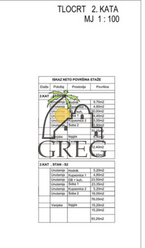 Chorwacja, Dalmacja Środkowa,  - Apartament, na sprzedaż
